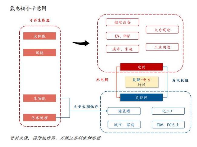 搜狗截图22年02月28日1329_2.jpg